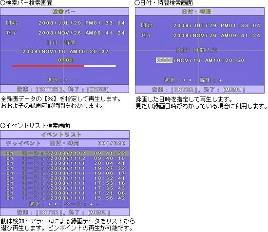 機能紹介