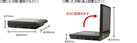 15インチモニタと一緒