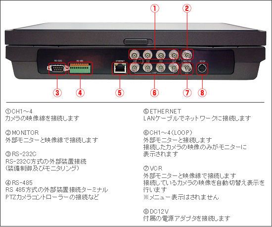 機能紹介