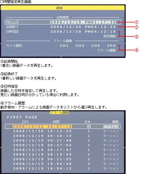 機能紹介