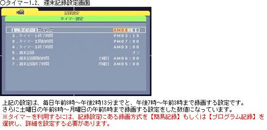 機能紹介