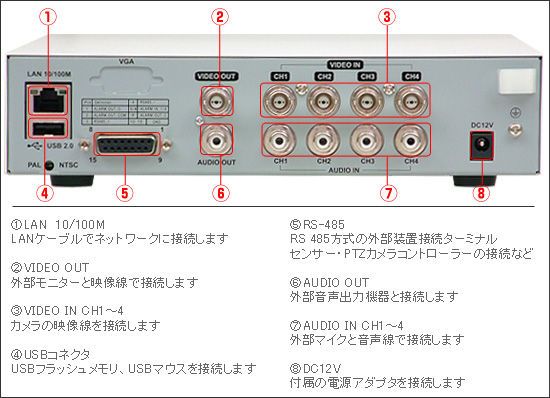 機能紹介