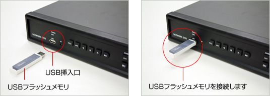 データバックアップ機能