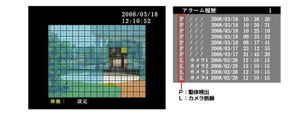 動体検出機能＋アラーム履歴検索