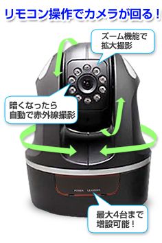 リモコン操作でカメラが回る