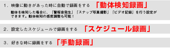 無線カメラ