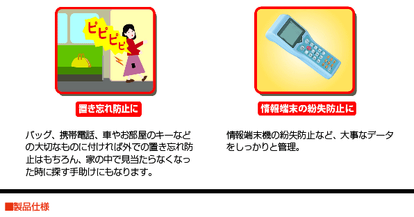 イメージ図
