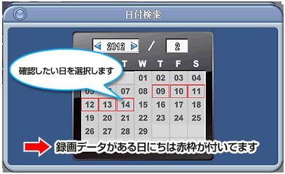 1.カレンダーから日付を選択します