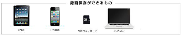 RD4355