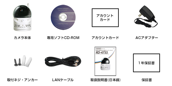 RD4755の付属品一覧