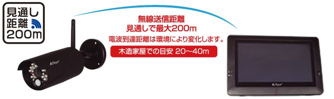 最大200mの電波到達距離