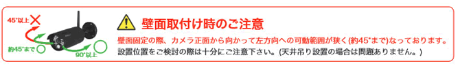 壁面にも天井にも取付