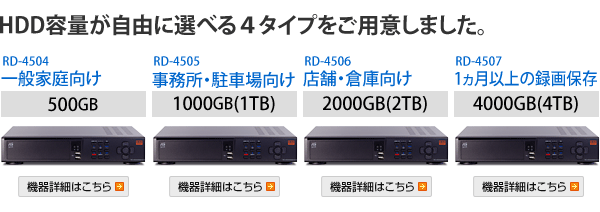 HDD容量が最大4TBまで選べます