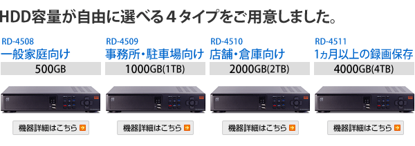 HDD容量が最大4TBまで選べます