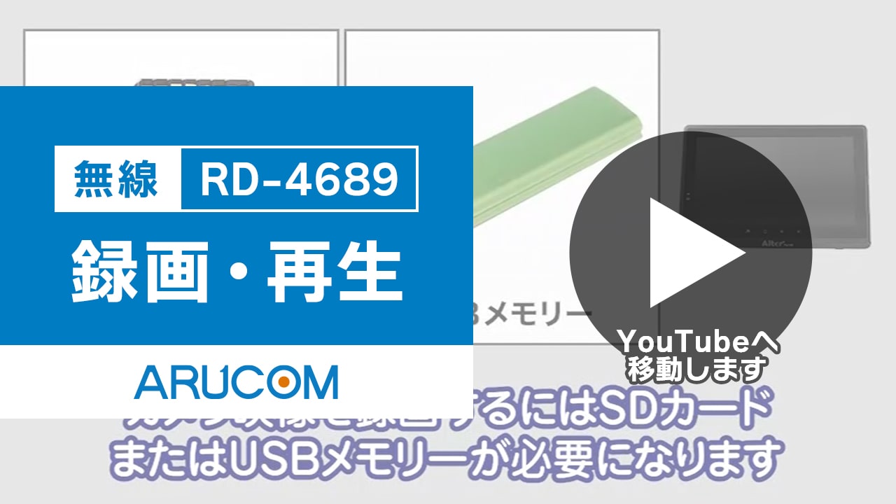 録画・再生方法について