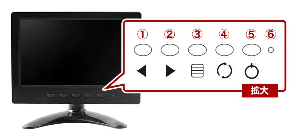 モニター前面ボタン名称・機能