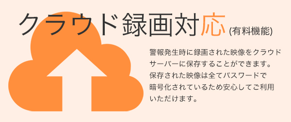 クラウド録画対応