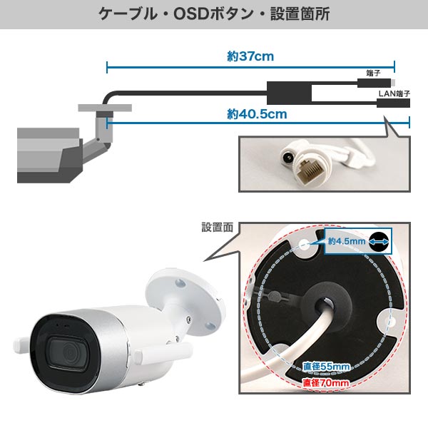 ケーブル・OSDボタン・設置個所