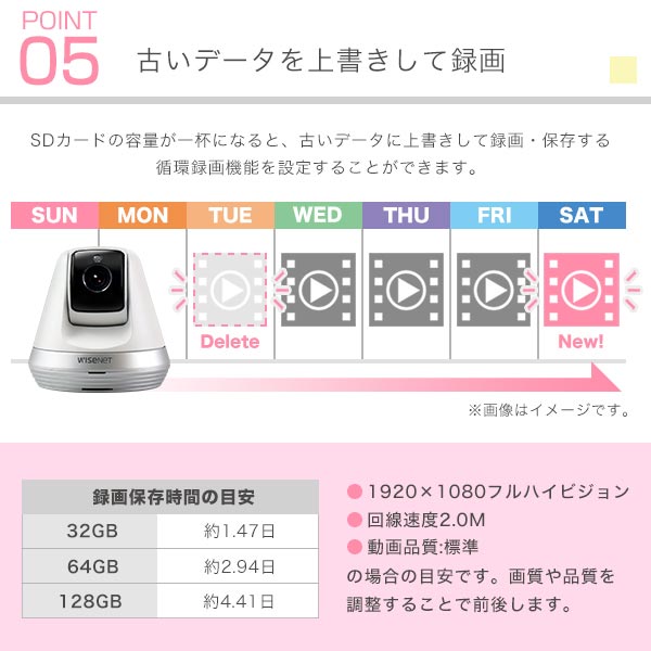 7315の機能紹介