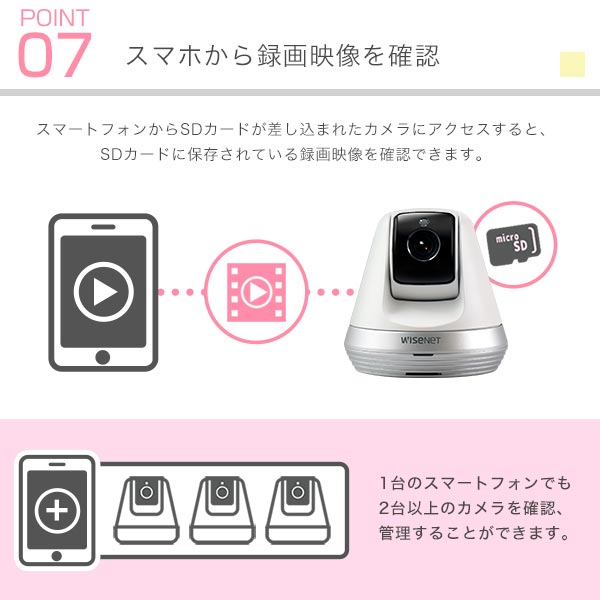 7315の機能紹介