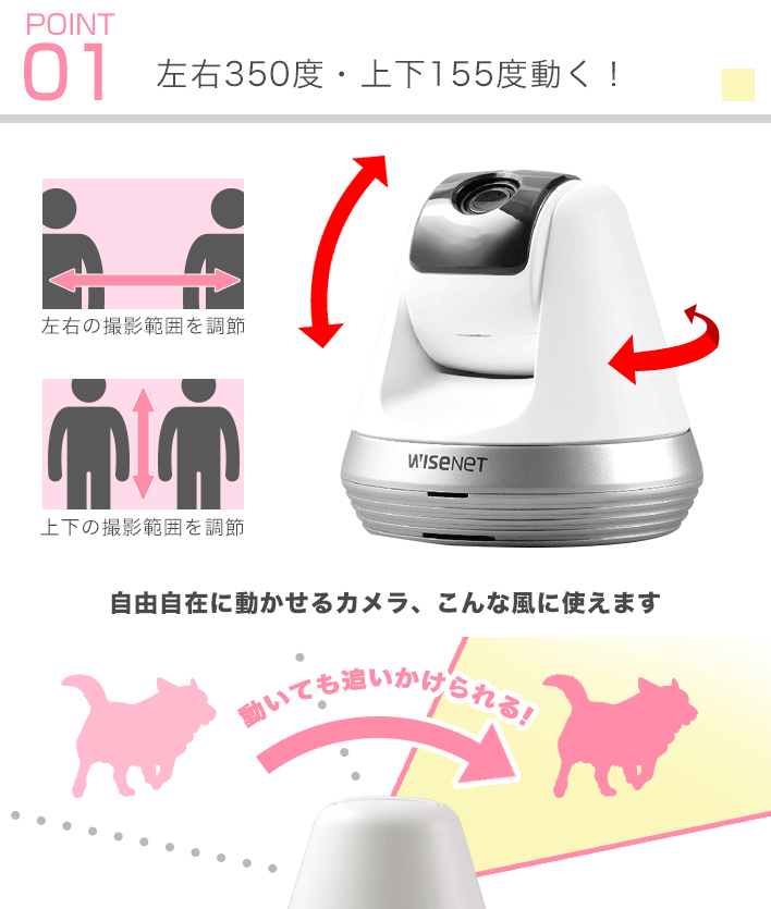 7315の機能紹介