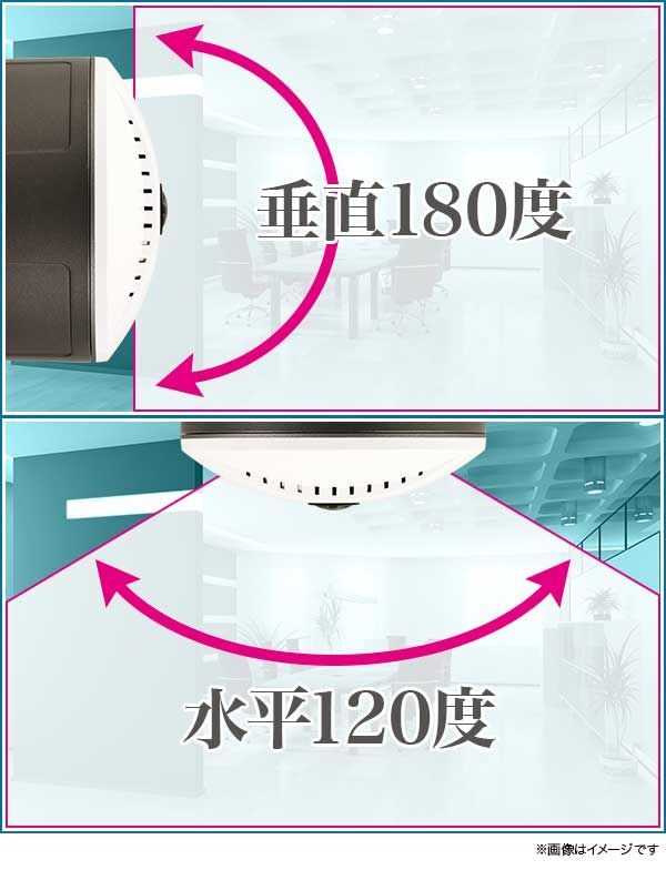 垂直180度の範囲で全体を幅広く撮影