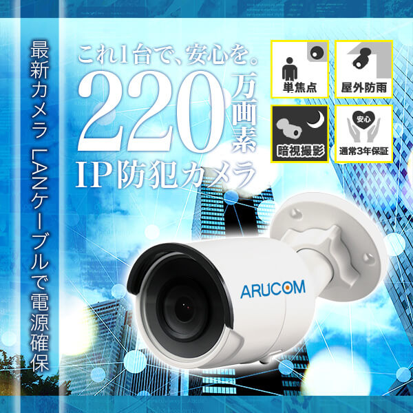 高画質220万画素