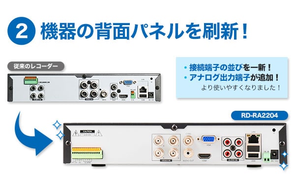 機器の背面パネルを刷新