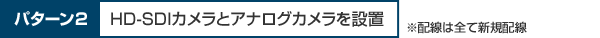 カメラについて