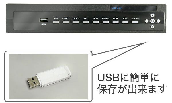 USB保存