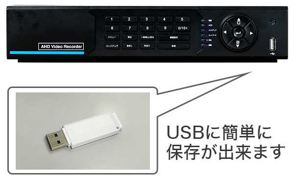 USB保存