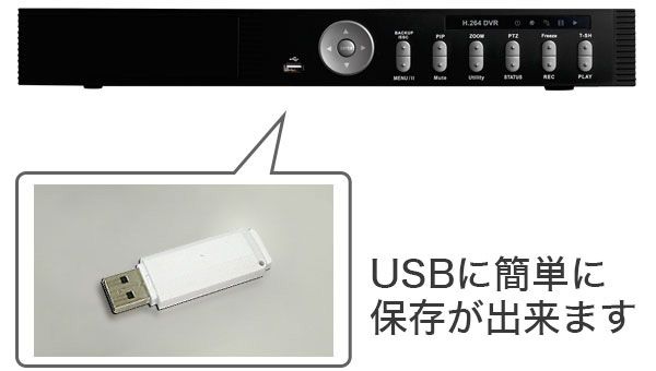 USBバックアップ