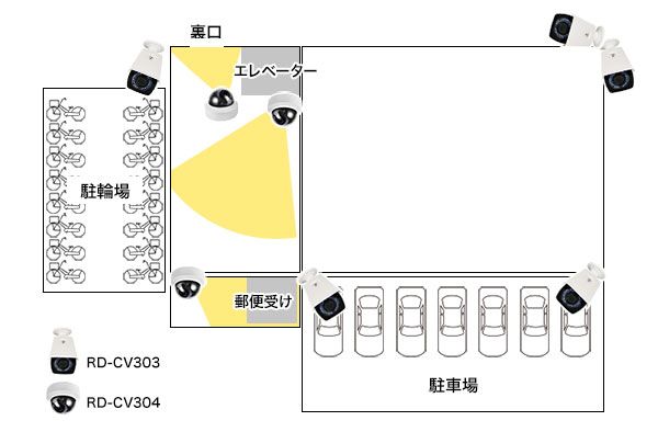 マンションへの設置事例