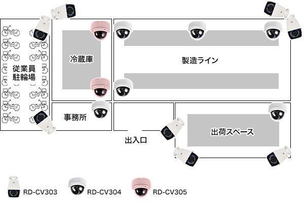 マンションへの設置事例