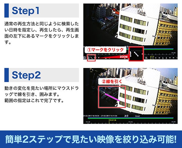 日付検索機能