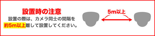 設置時の注意