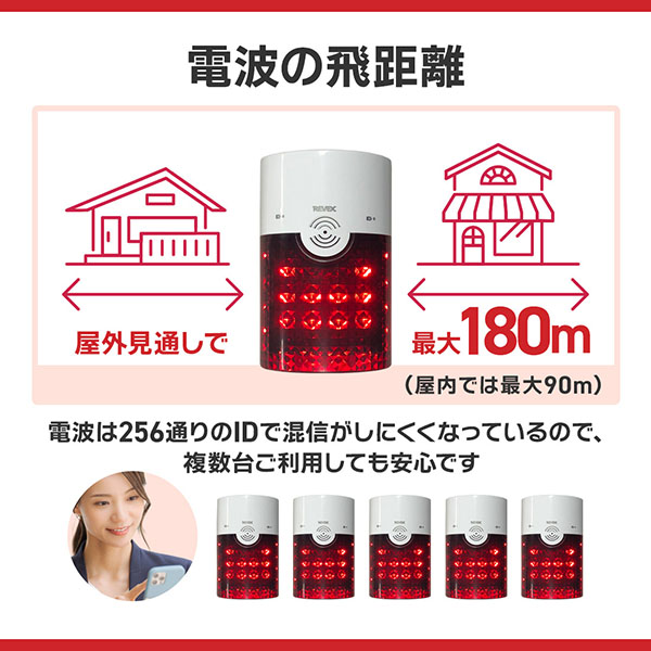 電波の飛距離イメージ