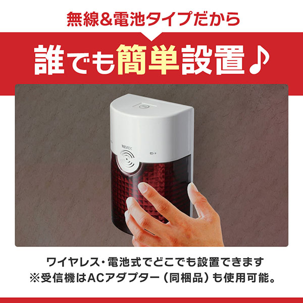 誰でも簡単設置