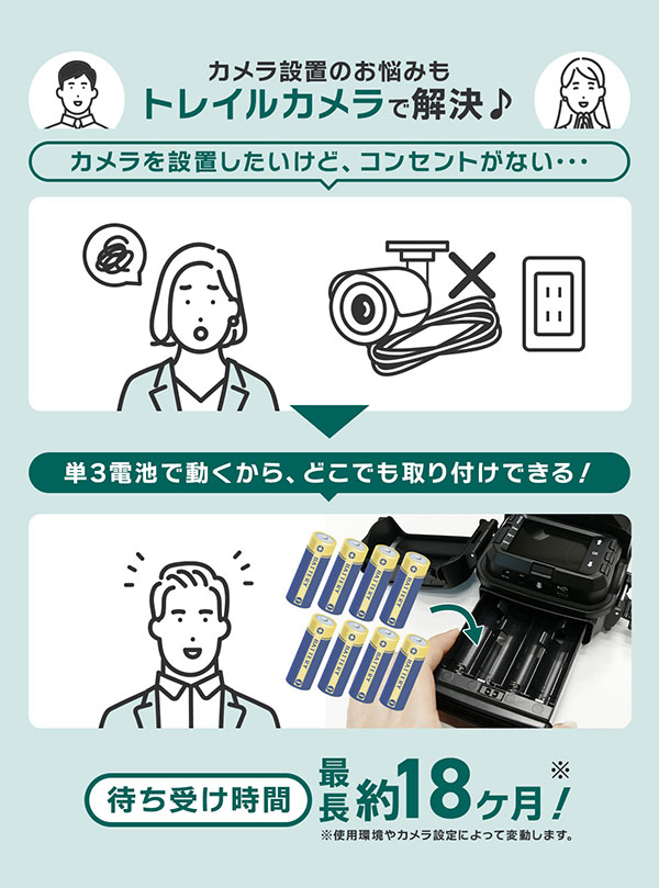 単三電池で動く
