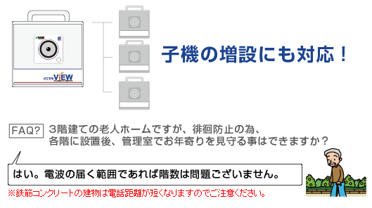 子機の増設にも対応