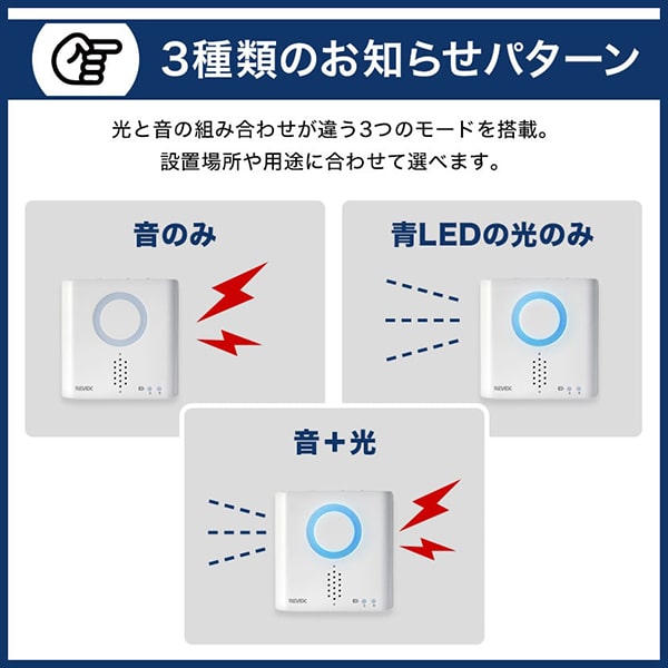 3種類のお知らせパターン