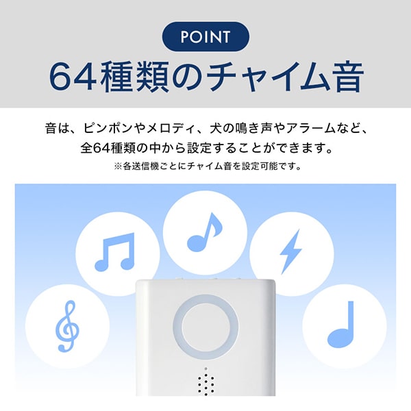 64種類のチャイム音