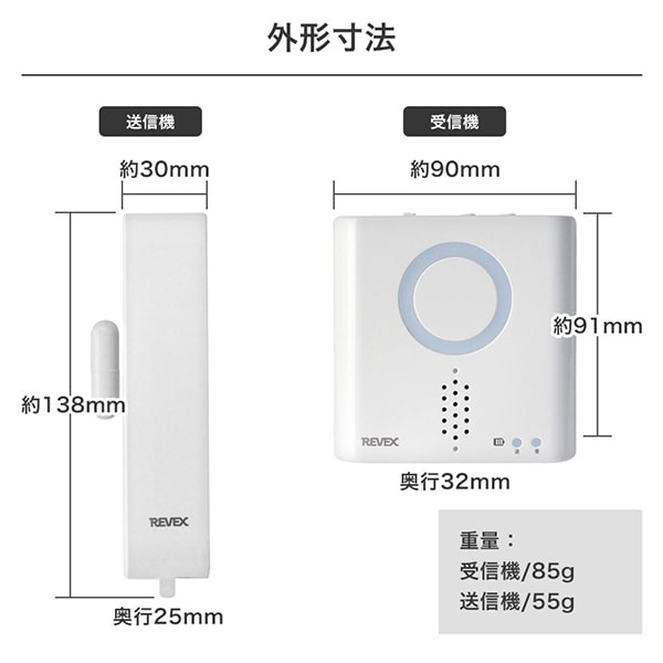 外形寸法