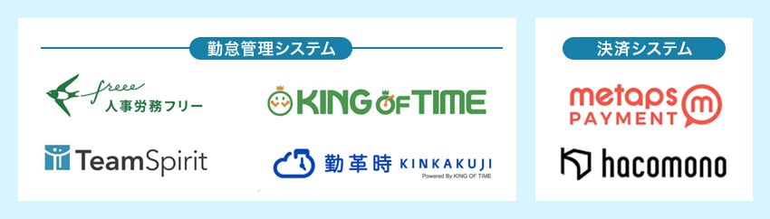 設定は簡単3ステップ