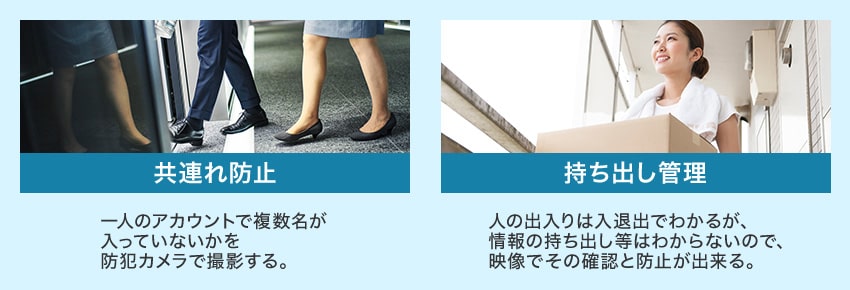 設定は簡単3ステップ
