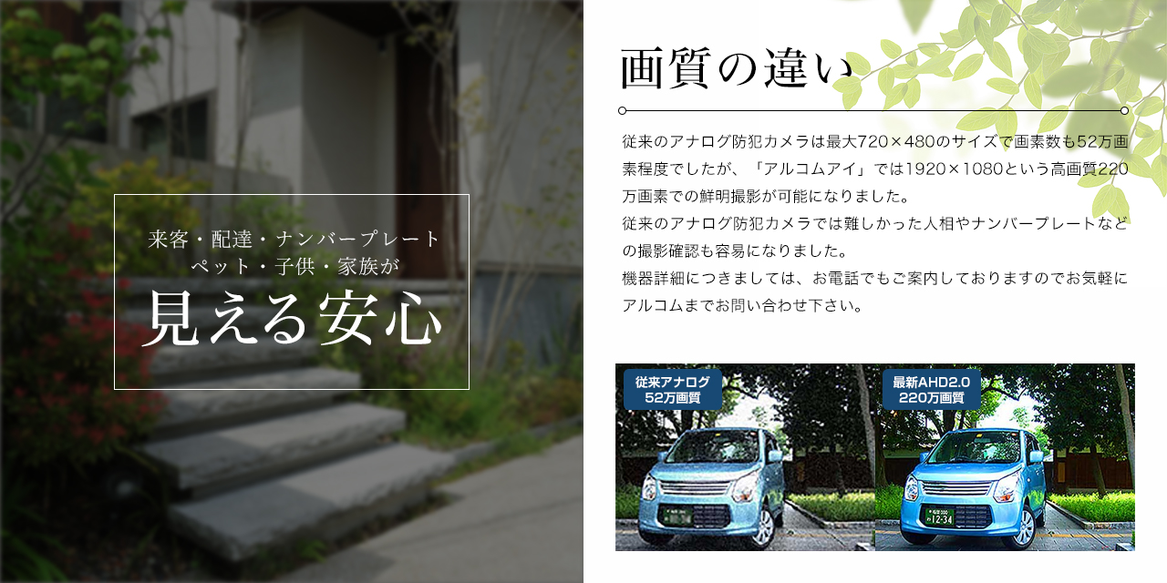 見える安心、画質の違い