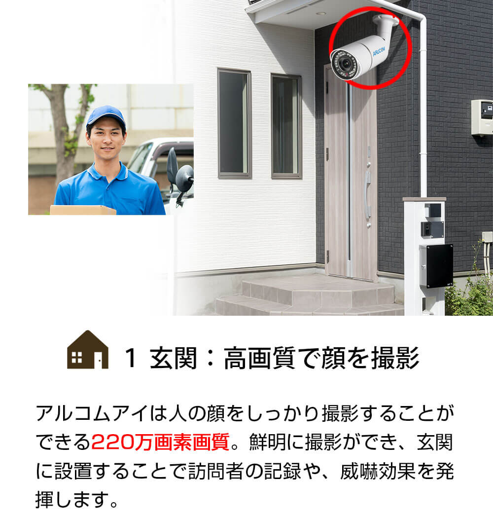 玄関、高画質で顔を撮影