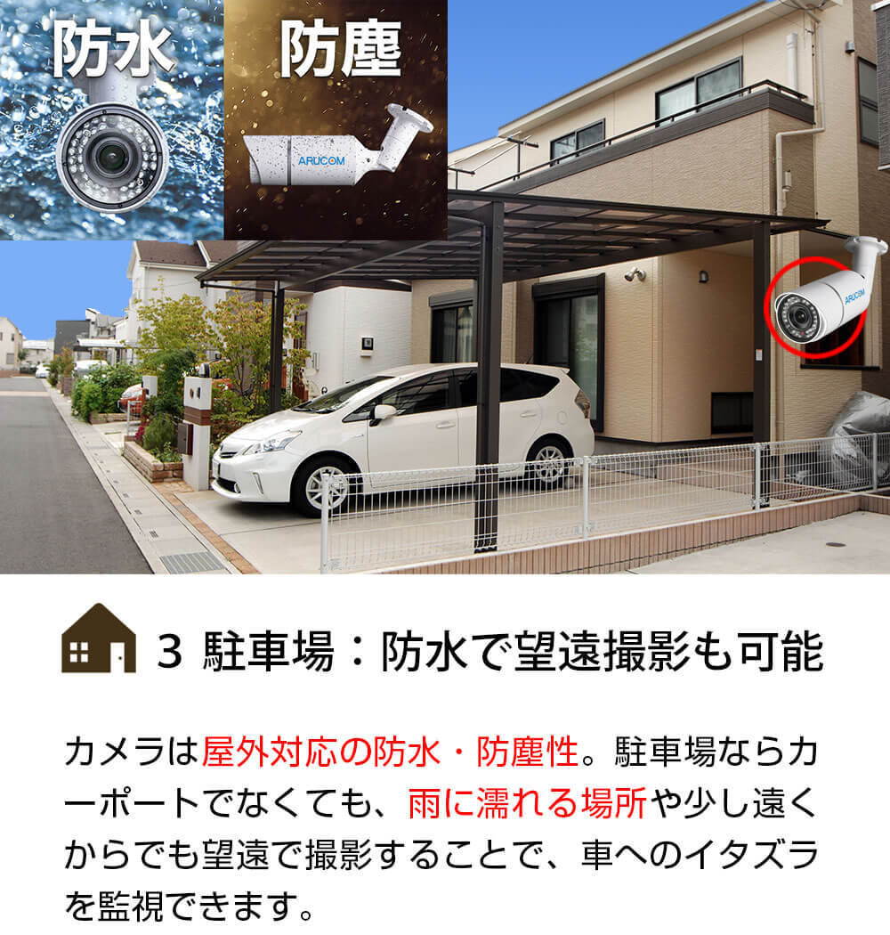 駐車場、防水で望遠撮影も可能