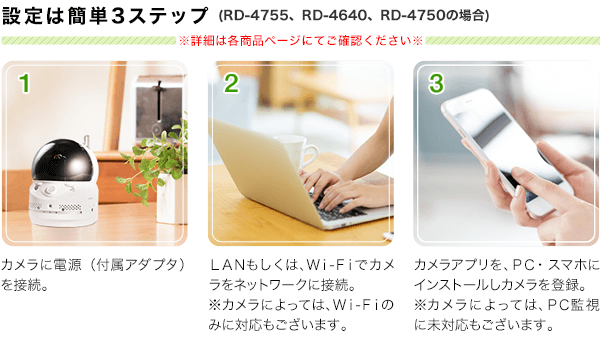設定は簡単3ステップ