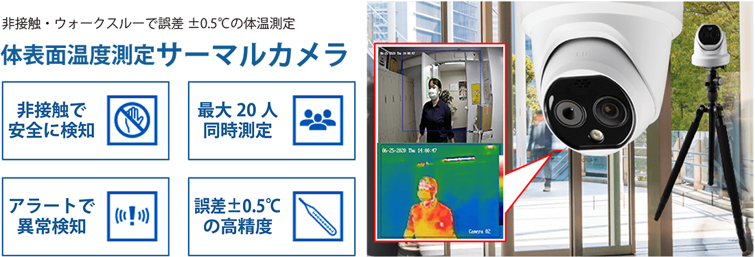 非接触・ウォークスルーで誤差±0.5℃の体温測定！体表面温度測定サーマルカメラ